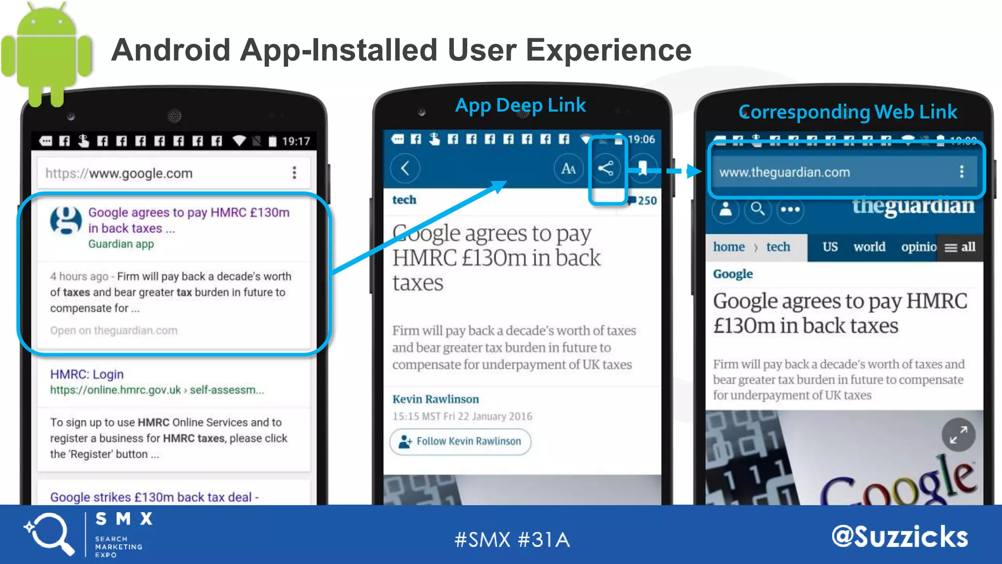 #SMX #31A @Suzzicks
Android App-Installed User Experience
App Deep Link Corresponding Web Link
 
