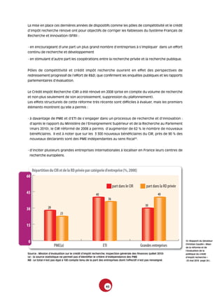 La mise en place ces dernières années de dispositifs comme les pôles de compétitivité et le crédit
d’impôt recherche rénové ont pour objectifs de corriger les faiblesses du Système Français de
Recherche et Innovation (SFRI) :


- en encourageant d’une part un plus grand nombre d’entreprises à s’impliquer dans un effort
continu de recherche et développement

- en stimulant d’autre part les coopérations entre la recherche privée et la recherche publique.


Pôles de compétitivité et crédit impôt recherche ouvrent en effet des perspectives de
redressement progressif de l’effort de R&D, que confirment les enquêtes publiques et les rapports
parlementaires d’évaluation.


Le Crédit Impôt Recherche (CIR) a été rénové en 2008 (prise en compte du volume de recherche
et non plus seulement de son accroissement, suppression du plafonnement).
Les effets structurels de cette réforme très récente sont difficiles à évaluer, mais les premiers
éléments montrent qu’elle a permis :


- à davantage de PME et d’ETI de s’engager dans un processus de recherche et d’innovation :
 d’après le rapport du Ministère de l’Enseignement Supérieur et de la Recherche au Parlement
 (mars 2010), le CIR réformé de 2008 a permis d’augmenter de 62 % le nombre de nouveaux
 bénéficiaires. Il est à noter que sur les 3 300 nouveaux bénéficiaires du CIR, près de 90 % des
 nouveaux déclarants sont des PME indépendantes au sens fiscal(5).


- d’inciter plusieurs grandes entreprises internationales à localiser en France leurs centres de
 recherche européens.



     Répartition du CIR et de la RD privée par catégorie d'entreprise (%, 2008)
60

                                                                       part dans le CIR         part dans la RD privée
45                                                     40                                                40
                                                                  36
                                                                                               30
30              28
                          23


15


 0                                                                                                                       (5) (Rapport du Sénateur
                                                                                                                         Christian Gaudin « Bilan
                     PME(a)                                 ETI                            Grandes entreprises           de la réforme et de
                                                                                                                         l’évaluation de la
Source : Mission d'évaluation sur le crédit d'impôt recherche, Inspection générale des finances (juillet 2010)           politique du crédit
(a) : la source statistique ne permet pas d’identifier le critère d’indépendance des PME                                 d’impôt recherche »
NB : Le total n’est pas égal à 100 compte tenu de la part des entreprises dont l’effectif n’est pas renseigné.           -25 mai 2010 page 24 ).




                                                               45
 