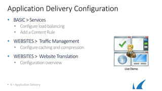 Application delivery | PPTX