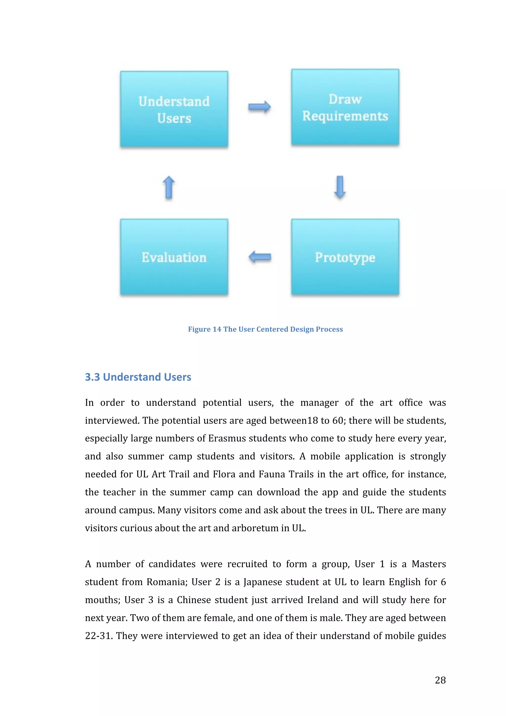  
Figure	
  14	
  The	
  User	
  Centered	
  Design	
  Process	
  

	
  
3.3	
  Understand	
  Users	
  
	
  
In	
   order	
   to	
   understand	
   potential	
   users,	
   the	
   manager	
   of	
   the	
   art	
   office	
   was	
  
interviewed.	
   The	
  potential	
  users	
  are	
  aged	
  between18	
  to	
   60;	
  there	
  will	
  be	
  students,	
  
especially	
   large	
   numbers	
   of	
   Erasmus	
   students	
   who	
   come	
   to	
   study	
   here	
   every	
   year,	
  
and	
   also	
   summer	
   camp	
   students	
   and	
   visitors.	
   A	
   mobile	
   application	
   is	
   strongly	
  
needed	
   for	
   UL	
   Art	
   Trail	
   and	
   Flora	
   and	
   Fauna	
   Trails	
   in	
   the	
   art	
   office,	
   for	
   instance,	
  
the	
   teacher	
   in	
   the	
   summer	
   camp	
   can	
   download	
   the	
   app	
   and	
   guide	
   the	
   students	
  
around	
  campus.	
  Many	
  visitors	
  come	
  and	
  ask	
  about	
  the	
  trees	
  in	
  UL.	
  There	
  are	
  many	
  
visitors	
  curious	
  about	
  the	
  art	
  and	
  arboretum	
  in	
  UL.	
  
	
  
A	
   number	
   of	
   candidates	
   were	
   recruited	
   to	
   form	
   a	
   group,	
   User	
   1	
   is	
   a	
   Masters	
  
student	
   from	
   Romania;	
   User	
   2	
   is	
   a	
   Japanese	
   student	
   at	
   UL	
   to	
   learn	
   English	
   for	
   6	
  
mouths;	
   User	
   3	
   is	
   a	
   Chinese	
   student	
   just	
   arrived	
   Ireland	
   and	
   will	
   study	
   here	
   for	
  
next	
  year.	
  Two	
  of	
  them	
  are	
  female,	
  and	
  one	
  of	
  them	
  is	
  male.	
  They	
  are	
  aged	
  between	
  
22-­‐31.	
  They	
  were	
  interviewed	
  to	
  get	
  an	
  idea	
  of	
  their	
  understand	
  of	
  mobile	
  guides	
  

	
  

28	
  

 