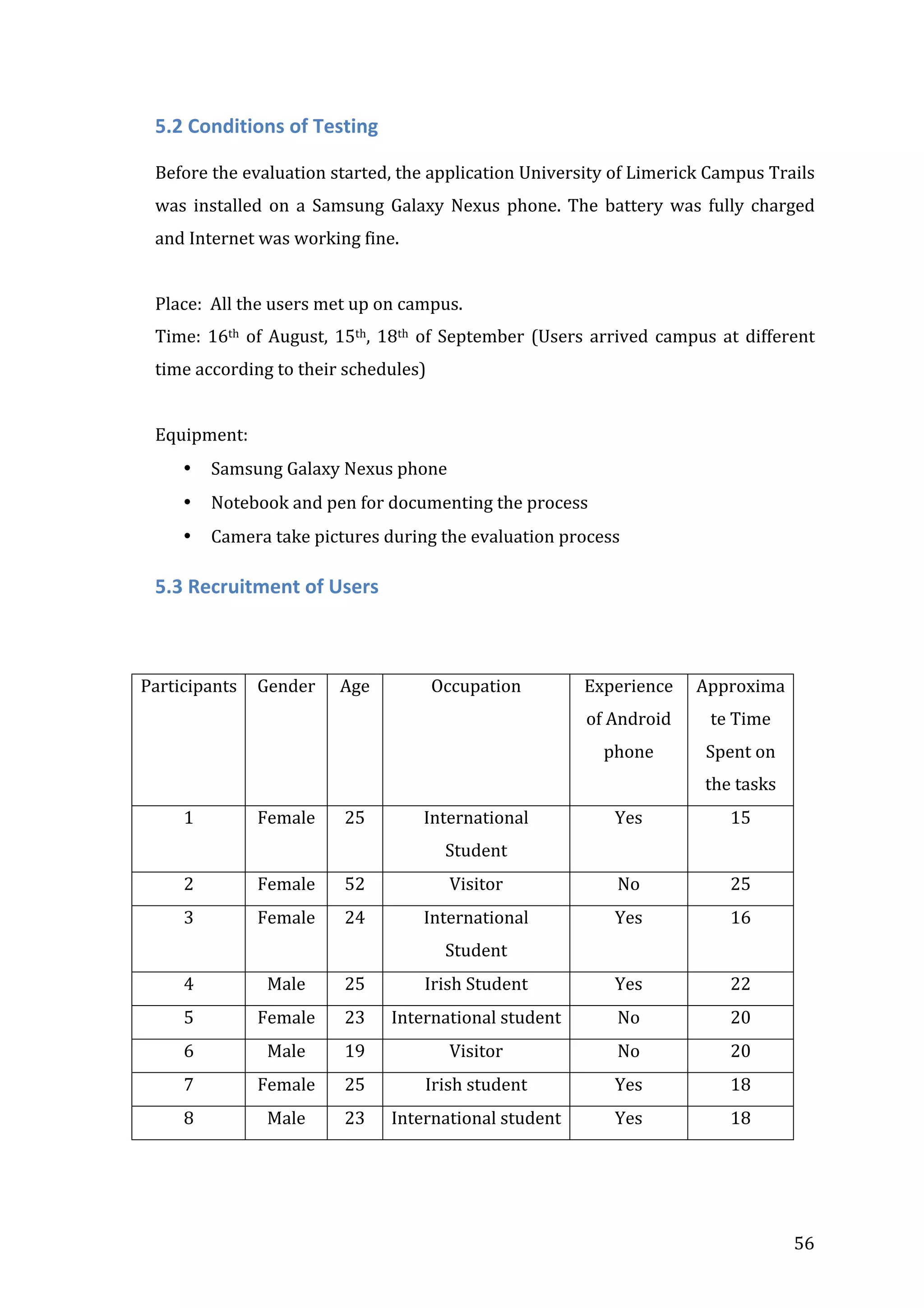  

5.2	
  Conditions	
  of	
  Testing	
  
	
  
Before	
  the	
  evaluation	
  started,	
  the	
  application	
  University	
  of	
  Limerick	
  Campus	
  Trails	
  
was	
   installed	
   on	
   a	
   Samsung	
   Galaxy	
   Nexus	
   phone.	
   The	
   battery	
   was	
   fully	
   charged	
  
and	
  Internet	
  was	
  working	
  fine.	
  
	
  
Place:	
  	
  All	
  the	
  users	
  met	
  up	
  on	
  campus.	
  
Time:	
   16th	
   of	
   August,	
   15th,	
   18th	
   of	
   September	
   (Users	
   arrived	
   campus	
   at	
   different	
  
time	
  according	
  to	
  their	
  schedules)	
  
	
  
Equipment:	
  	
  
•

Samsung	
  Galaxy	
  Nexus	
  phone	
  

•

Notebook	
  and	
  pen	
  for	
  documenting	
  the	
  process	
  

•

Camera	
  take	
  pictures	
  during	
  the	
  evaluation	
  process	
  

5.3	
  Recruitment	
  of	
  Users	
  

Participants	
   Gender	
  

Age	
  

Occupation	
  

Experience	
  

Approxima

of	
  Android	
  

te	
  Time	
  

phone	
  

Spent	
  on	
  
the	
  tasks	
  

1	
  

Female	
  

25	
  

International	
  

Yes	
  

15	
  

Student	
  
2	
  

Female	
  

52	
  

Visitor	
  

No	
  

25	
  

3	
  

Female	
  

24	
  

International	
  

Yes	
  

16	
  

Student	
  
4	
  

25	
  

Irish	
  Student	
  

Yes	
  

22	
  

5	
  

Female	
  

23	
  

International	
  student	
  

No	
  

20	
  

6	
  

Male	
  

19	
  

Visitor	
  

No	
  

20	
  

7	
  

Female	
  

25	
  

Irish	
  student	
  

Yes	
  

18	
  

8	
  

	
  

Male	
  

Male	
  

23	
  

International	
  student	
  

Yes	
  

18	
  

56	
  

 