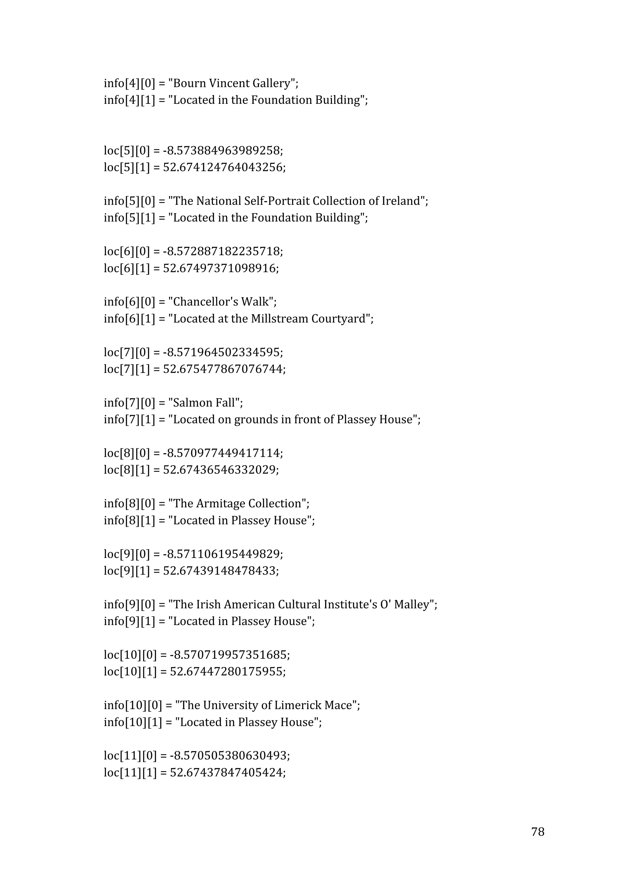  
info[4][0]	
  =	
  "Bourn	
  Vincent	
  Gallery";	
  
info[4][1]	
  =	
  "Located	
  in	
  the	
  Foundation	
  Building";	
  
	
  
	
   	
  
	
  
	
   	
  
loc[5][0]	
  =	
  -­‐8.573884963989258;	
  
loc[5][1]	
  =	
  52.674124764043256;	
  	
  
	
  
info[5][0]	
  =	
  "The	
  National	
  Self-­‐Portrait	
  Collection	
  of	
  Ireland";	
  
info[5][1]	
  =	
  "Located	
  in	
  the	
  Foundation	
  Building";	
  
	
  
	
   	
  
	
  
	
  
loc[6][0]	
  =	
  -­‐8.572887182235718;	
  
loc[6][1]	
  =	
  52.67497371098916;	
  
	
  
info[6][0]	
  =	
  "Chancellor's	
  Walk";	
  
info[6][1]	
  =	
  "Located	
  at	
  the	
  Millstream	
  Courtyard";	
  
	
  
	
   	
  
loc[7][0]	
  =	
  -­‐8.571964502334595;	
  
loc[7][1]	
  =	
  52.675477867076744;	
  
	
  
info[7][0]	
  =	
  "Salmon	
  Fall";	
  
info[7][1]	
  =	
  "Located	
  on	
  grounds	
  in	
  front	
  of	
  Plassey	
  House";	
  
	
  
	
   	
  
loc[8][0]	
  =	
  -­‐8.570977449417114;	
  
loc[8][1]	
  =	
  52.67436546332029;	
  
	
  
info[8][0]	
  =	
  "The	
  Armitage	
  Collection";	
  
info[8][1]	
  =	
  "Located	
  in	
  Plassey	
  House";	
   	
  
	
  
loc[9][0]	
  =	
  -­‐8.571106195449829;	
  
loc[9][1]	
  =	
  52.67439148478433;	
  
	
  
info[9][0]	
  =	
  "The	
  Irish	
  American	
  Cultural	
  Institute's	
  O'	
  Malley";	
  
info[9][1]	
  =	
  "Located	
  in	
  Plassey	
  House";	
  
	
  
	
   	
  
loc[10][0]	
  =	
  -­‐8.570719957351685;	
  
loc[10][1]	
  =	
  52.67447280175955;	
  
	
  
info[10][0]	
  =	
  "The	
  University	
  of	
  Limerick	
  Mace";	
  
info[10][1]	
  =	
  "Located	
  in	
  Plassey	
  House";	
   	
  
	
  
	
   	
  
loc[11][0]	
  =	
  -­‐8.570505380630493;	
  
loc[11][1]	
  =	
  52.67437847405424;	
  
	
  
	
  

78	
  

 