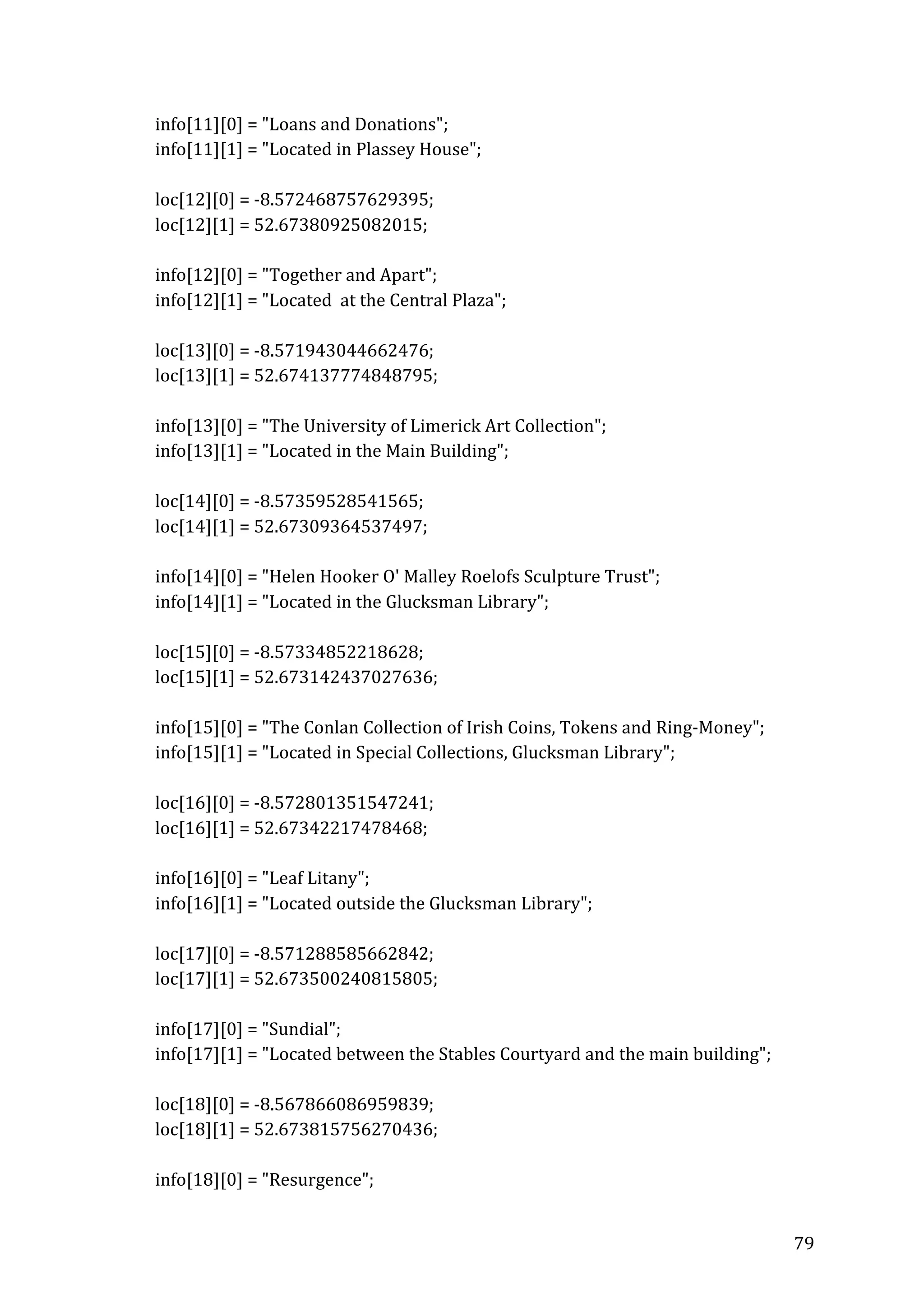  
info[11][0]	
  =	
  "Loans	
  and	
  Donations";	
  
info[11][1]	
  =	
  "Located	
  in	
  Plassey	
  House";	
  
	
  
	
   	
  
loc[12][0]	
  =	
  -­‐8.572468757629395;	
  
loc[12][1]	
  =	
  52.67380925082015;	
  
	
  
info[12][0]	
  =	
  "Together	
  and	
  Apart";	
  
info[12][1]	
  =	
  "Located	
  	
  at	
  the	
  Central	
  Plaza";	
  
	
  
	
   	
  
loc[13][0]	
  =	
  -­‐8.571943044662476;	
  
loc[13][1]	
  =	
  52.674137774848795;	
  
	
  
info[13][0]	
  =	
  "The	
  University	
  of	
  Limerick	
  Art	
  Collection";	
  
info[13][1]	
  =	
  "Located	
  in	
  the	
  Main	
  Building";	
  
	
  
	
  
loc[14][0]	
  =	
  -­‐8.57359528541565;	
  
loc[14][1]	
  =	
  52.67309364537497;	
  
	
  
info[14][0]	
  =	
  "Helen	
  Hooker	
  O'	
  Malley	
  Roelofs	
  Sculpture	
  Trust";	
  
info[14][1]	
  =	
  "Located	
  in	
  the	
  Glucksman	
  Library";	
  
	
  
loc[15][0]	
  =	
  -­‐8.57334852218628;	
  
loc[15][1]	
  =	
  52.673142437027636;	
  
	
  
info[15][0]	
  =	
  "The	
  Conlan	
  Collection	
  of	
  Irish	
  Coins,	
  Tokens	
  and	
  Ring-­‐Money";	
  
info[15][1]	
  =	
  "Located	
  in	
  Special	
  Collections,	
  Glucksman	
  Library";	
  
	
  
	
   	
  
loc[16][0]	
  =	
  -­‐8.572801351547241;	
  
loc[16][1]	
  =	
  52.67342217478468;	
  
	
  
info[16][0]	
  =	
  "Leaf	
  Litany";	
  
info[16][1]	
  =	
  "Located	
  outside	
  the	
  Glucksman	
  Library";	
  
	
  
	
   	
  
loc[17][0]	
  =	
  -­‐8.571288585662842;	
  
loc[17][1]	
  =	
  52.673500240815805;	
  
	
  
info[17][0]	
  =	
  "Sundial";	
  
info[17][1]	
  =	
  "Located	
  between	
  the	
  Stables	
  Courtyard	
  and	
  the	
  main	
  building";	
  
	
  
	
   	
  
loc[18][0]	
  =	
  -­‐8.567866086959839;	
  
loc[18][1]	
  =	
  52.673815756270436;	
  
	
  
info[18][0]	
  =	
  "Resurgence";	
  
	
  

79	
  

 