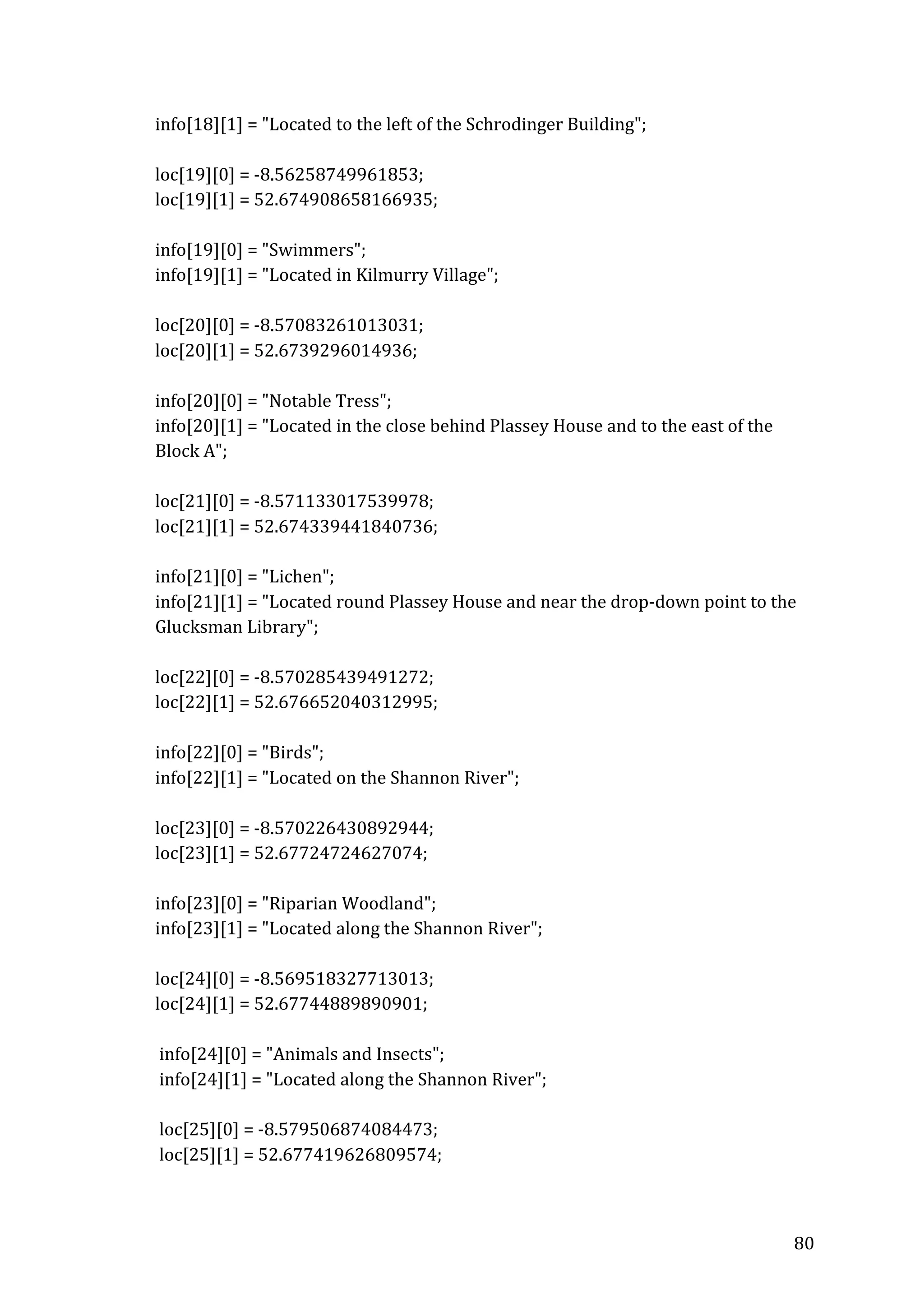  
info[18][1]	
  =	
  "Located	
  to	
  the	
  left	
  of	
  the	
  Schrodinger	
  Building";	
  
	
  
	
   	
  
loc[19][0]	
  =	
  -­‐8.56258749961853;	
  
loc[19][1]	
  =	
  52.674908658166935;	
  
	
  
info[19][0]	
  =	
  "Swimmers";	
  
info[19][1]	
  =	
  "Located	
  in	
  Kilmurry	
  Village";	
  
	
  
	
   	
  
loc[20][0]	
  =	
  -­‐8.57083261013031;	
  
loc[20][1]	
  =	
  52.6739296014936;	
  
	
  	
  	
  	
  	
  	
  	
  	
  	
  	
  	
  	
  	
  	
  	
  	
  
info[20][0]	
  =	
  "Notable	
  Tress";	
  
info[20][1]	
  =	
  "Located	
  in	
  the	
  close	
  behind	
  Plassey	
  House	
  and	
  to	
  the	
  east	
  of	
  the	
  
Block	
  A";	
  
	
  
loc[21][0]	
  =	
  -­‐8.571133017539978;	
  
loc[21][1]	
  =	
  52.674339441840736;	
  
	
  
info[21][0]	
  =	
  "Lichen";	
  
info[21][1]	
  =	
  "Located	
  round	
  Plassey	
  House	
  and	
  near	
  the	
  drop-­‐down	
  point	
  to	
  the	
  
Glucksman	
  Library";	
  
	
  
	
  
loc[22][0]	
  =	
  -­‐8.570285439491272;	
  
loc[22][1]	
  =	
  52.676652040312995;	
  
	
  
info[22][0]	
  =	
  "Birds";	
  
info[22][1]	
  =	
  "Located	
  on	
  the	
  Shannon	
  River";	
  
	
  
	
  
loc[23][0]	
  =	
  -­‐8.570226430892944;	
  
loc[23][1]	
  =	
  52.67724724627074;	
  
	
  
info[23][0]	
  =	
  "Riparian	
  Woodland";	
  
info[23][1]	
  =	
  "Located	
  along	
  the	
  Shannon	
  River";	
  
	
  
	
   	
  
loc[24][0]	
  =	
  -­‐8.569518327713013;	
  
loc[24][1]	
  =	
  52.67744889890901;	
  	
  
	
  
	
  info[24][0]	
  =	
  "Animals	
  and	
  Insects";	
  
	
  info[24][1]	
  =	
  "Located	
  along	
  the	
  Shannon	
  River";	
  
	
  
	
  
	
  loc[25][0]	
  =	
  -­‐8.579506874084473;	
  
	
  loc[25][1]	
  =	
  52.677419626809574;	
  	
  
	
  
	
  

80	
  

 