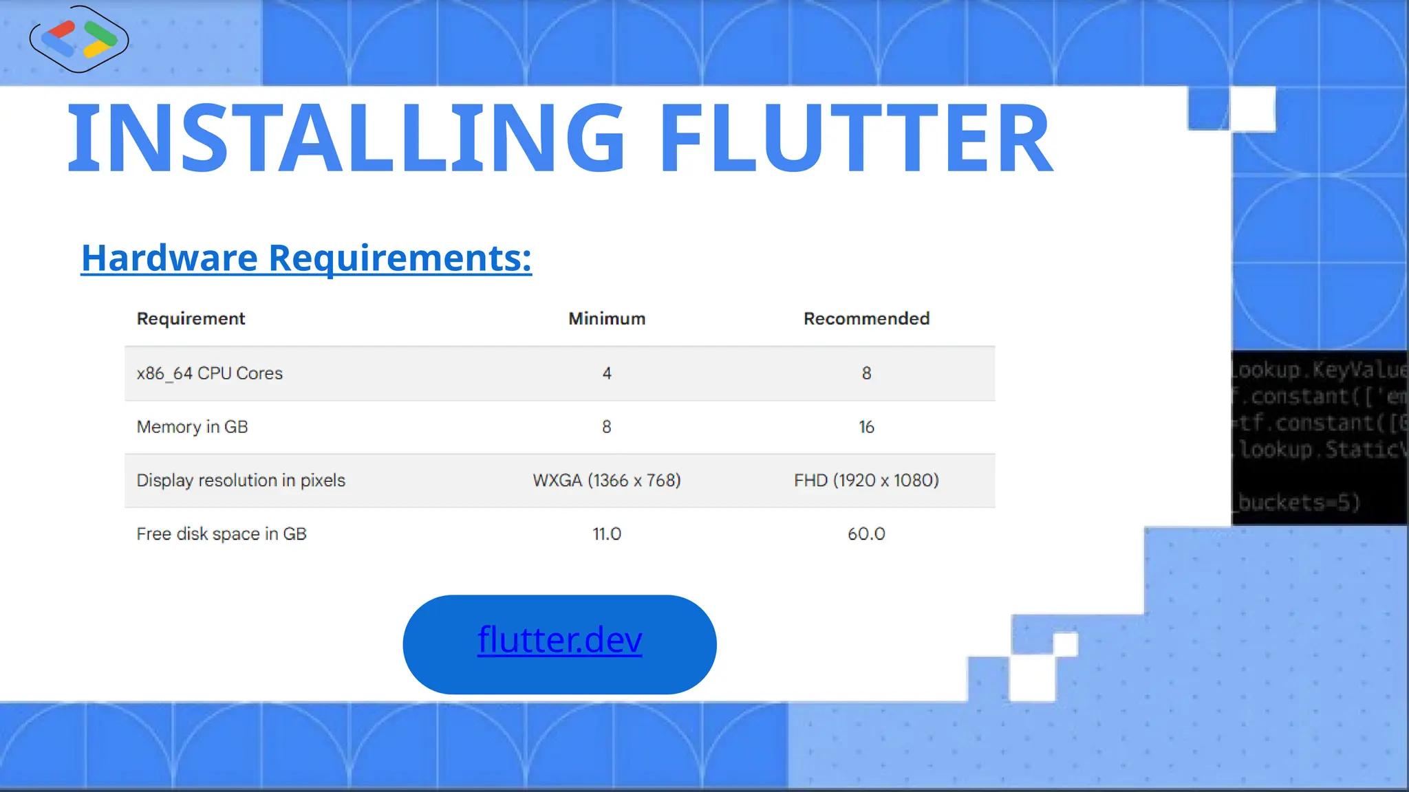 flutter.dev
INSTALLING FLUTTER
Hardware Requirements:
 