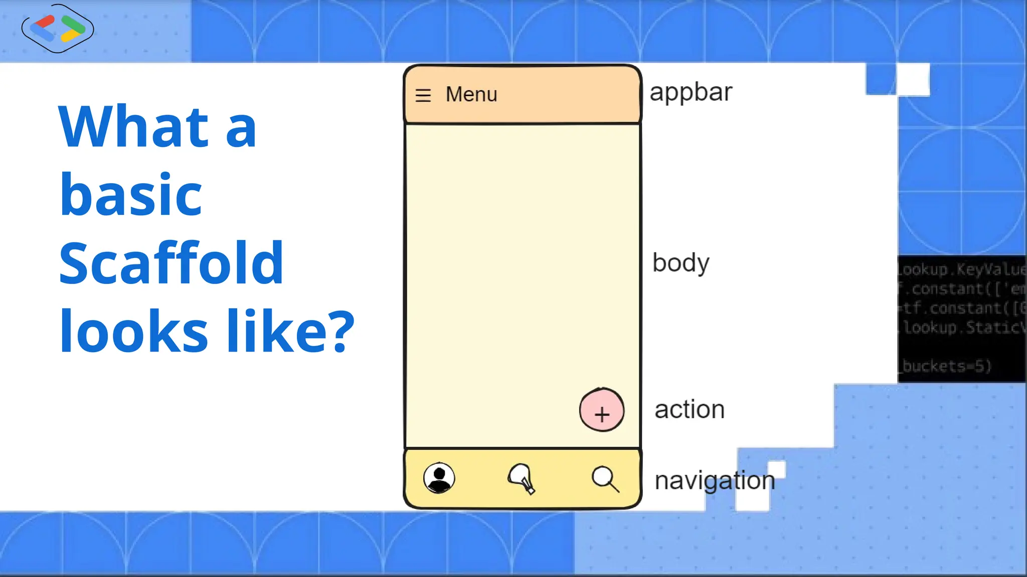 What a
basic
Scaffold
looks like?
 