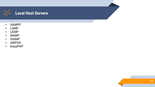 Local Host Servers
14
• XAMPP
• LAMP
• LEMP
• MAMP
• WAMP
• AMPSS
• EasyPHP
 