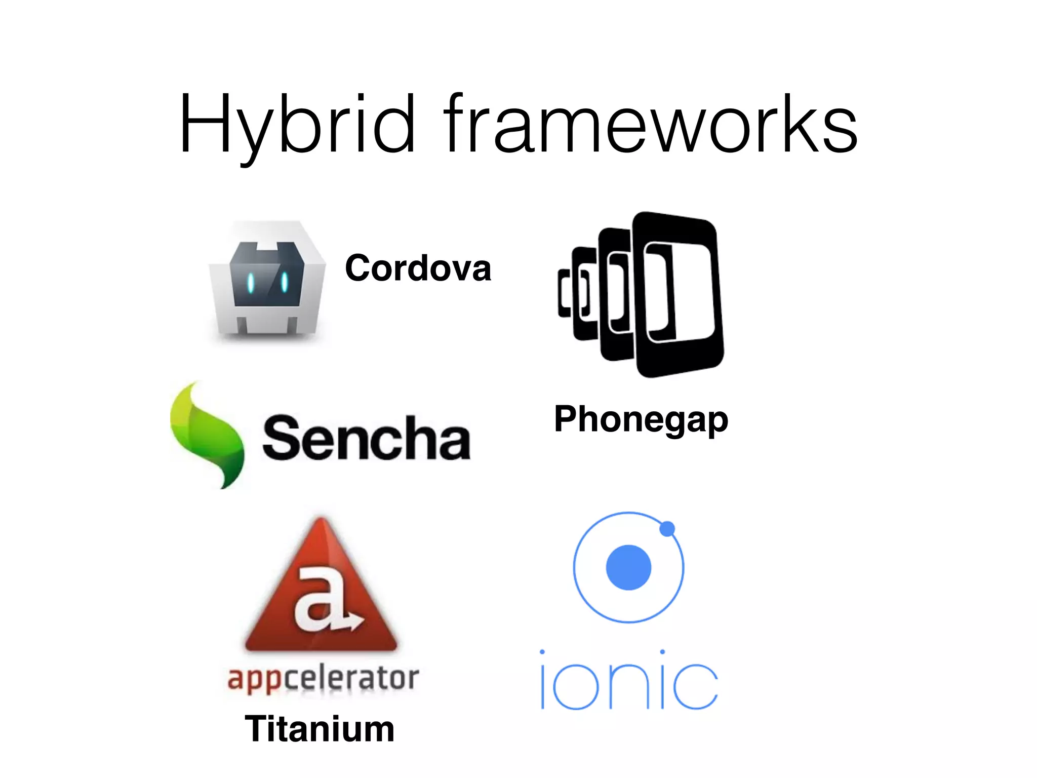 Hybrid frameworks
Cordova
Phonegap
Titanium
 