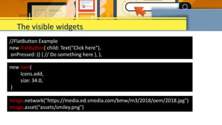 //FlatButton Example
new FlatButton( child: Text("Click here"),
onPressed: () { // Do something here }, ),
new Icon(
Icons.add,
size: 34.0,
)
Image.network("https://media.ed.smedia.com/bmw/m3/2018/oem/2018.jpg")
Image.asset("assets/smiley.png")
The visible widgets
 