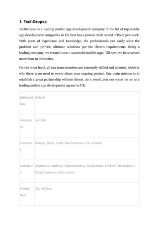 1. TechGropse
TechGropse is a leading mobile app development company in the list of top mobile
app development companies in UK that has a proven track record of their past work.
With years of experience and knowledge, the professionals can easily solve the
problem and provide ultimate solutions per the client’s requirements. Being a
leading company, we created 1000+ successful mobile apps. Till now, we have served
more than 10 industries.
On the other hand, all our team members are extremely skilled and talented, which is
why there is no need to worry about your ongoing project. Our main mission is to
establish a great partnership without clients. As a result, you can count on us as a
leading mobile app development agency in UK.
Informat
ion
Details
Employe
es
50-200
Location
s
Europe, India , Paris, San Francisco, UK, London
Industrie
s
Payments, Banking, Cryptocurrency, Blockchains, FinTech, Blockchain /
Cryptocurrency, eCommerce
Hourly
Rate
$15 per hour
 