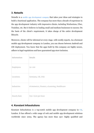3. Netsells
Netsells is a mobile app development company that takes your ideas and strategies to
build a functional application. The company has more than a decade of experience in
the app development industry with impressive clients, including Warburtons, Uber,
Trainline, etc. But it believes in leading small and medium businesses to success. On
the basis of the client’s requirement, it takes charge of the entire development
lifecycle.
Moreover, clients will be informed at every stage, with weekly reports. As a foremost
mobile app development company in London, you can choose between Android and
iOS deployment. You know that the apps built by this company are highly secure,
adhere to legal regulations and have guaranteed app store inclusion.
Information Details
Employees 50-100
Locations Germany, UK, USA
Industries eCommerce, Finance, eLearning, Healthcare
Hourly Rate $50-$120 per hour
4. Konstant Infosolutions
Konstant Infosolutions is a top-notch mobile app development company in UK,
London. It has offered a wide range of web and mobile app development solutions
worldwide since 2003. The agency has more than 150+ highly qualified and
 