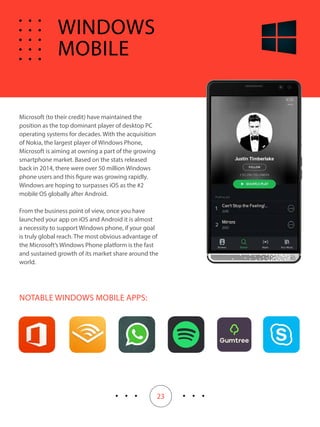 23
Microsoft (to their credit) have maintained the
position as the top dominant player of desktop PC
operating systems for decades. With the acquisition
of Nokia, the largest player of Windows Phone,
Microsoft is aiming at owning a part of the growing
smartphone market. Based on the stats released
back in 2014, there were over 50 million Windows
phone users and this figure was growing rapidly.
Windows are hoping to surpasses iOS as the #2
mobile OS globally after Android.
From the business point of view, once you have
launched your app on iOS and Android it is almost
a necessity to support Windows phone, if your goal
is truly global reach. The most obvious advantage of
the Microsoft’s Windows Phone platform is the fast
and sustained growth of its market share around the
world.
NOTABLE WINDOWS MOBILE APPS:
WINDOWS
MOBILE
 