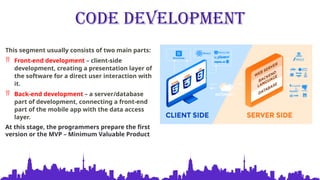 Ppt for App development life cycle final.pptx