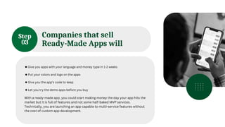Companies that sell
Ready-Made Apps will
With a ready-made app, you could start making money the day your app hits the
market but it is full of features and not some half-baked MVP services.
Technically, you are launching an app capable to multi-service features without
the cost of custom app development.
● Give you apps with your language and money type in 1-2 weeks
● Put your colors and logo on the apps
● Give you the app's code to keep
● Let you try the demo apps before you buy
Step
03
 