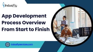 App Development
Process Overview
From Start to Finish
indusflyservices.com
 