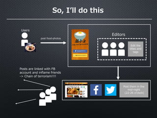 So, I’ll do this
post food-photos
Editors
Edit the
titles and
tags
Post them in the
mid-night
(22-26 o'clock)
Posts are linked with FB
account and inflame friends
-> Chain of terrorism!!!!
Users
 