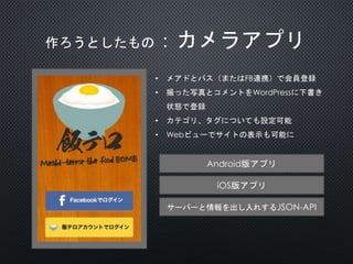 作ろうとしたもの：カメラアプリ
• メアドとパス（またはFB連携）で会員登録
• 撮った写真とコメントをWordPressに下書き
状態で登録
• カテゴリ、タグについても設定可能
• Webビューでサイトの表示も可能に
Android版アプリ
iOS版アプリ
サーバーと情報を出し入れするJSON-API
 