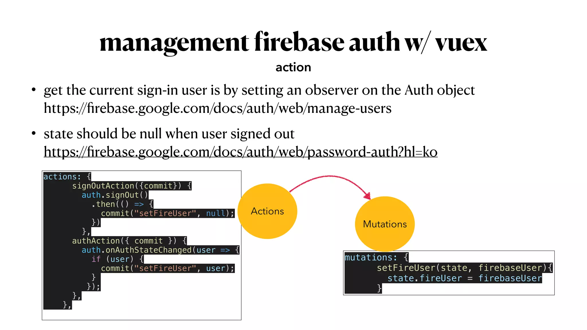 management
f
irebaseauthw/vuex
• get the current sign-in user is by setting an observer on the Auth object
 
https://
fi
rebase.google.com/docs/auth/web/manage-users


• state should be null when user signed out
 
https://
fi
rebase.google.com/docs/auth/web/password-auth?hl=ko
action
actions: {


signOutAction({commit}) {


auth.signOut()


.then(() => {


commit("setFireUser", null);


})


},


authAction({ commit }) {


auth.onAuthStateChanged(user => {


if (user) {


commit("setFireUser", user);


}


});


},


},


mutations: {


setFireUser(state, firebaseUser){


state.fireUser = firebaseUser


}
Actions
Mutations
 