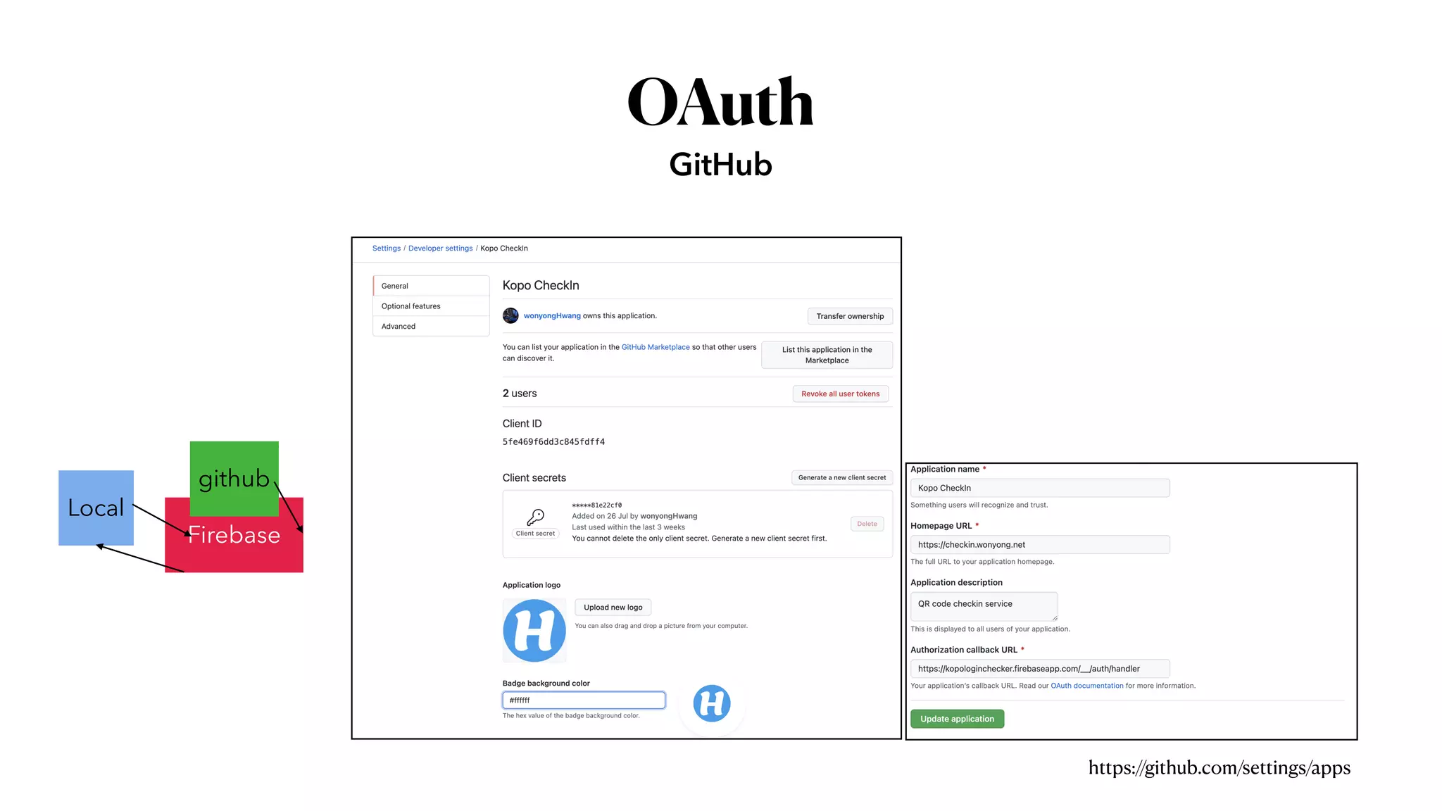 OAuth
GitHub
https://github.com/settings/apps
Local
Firebase
github
 
