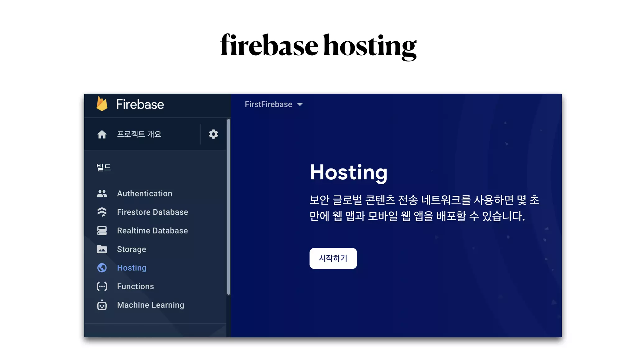 f
irebasehosting
 