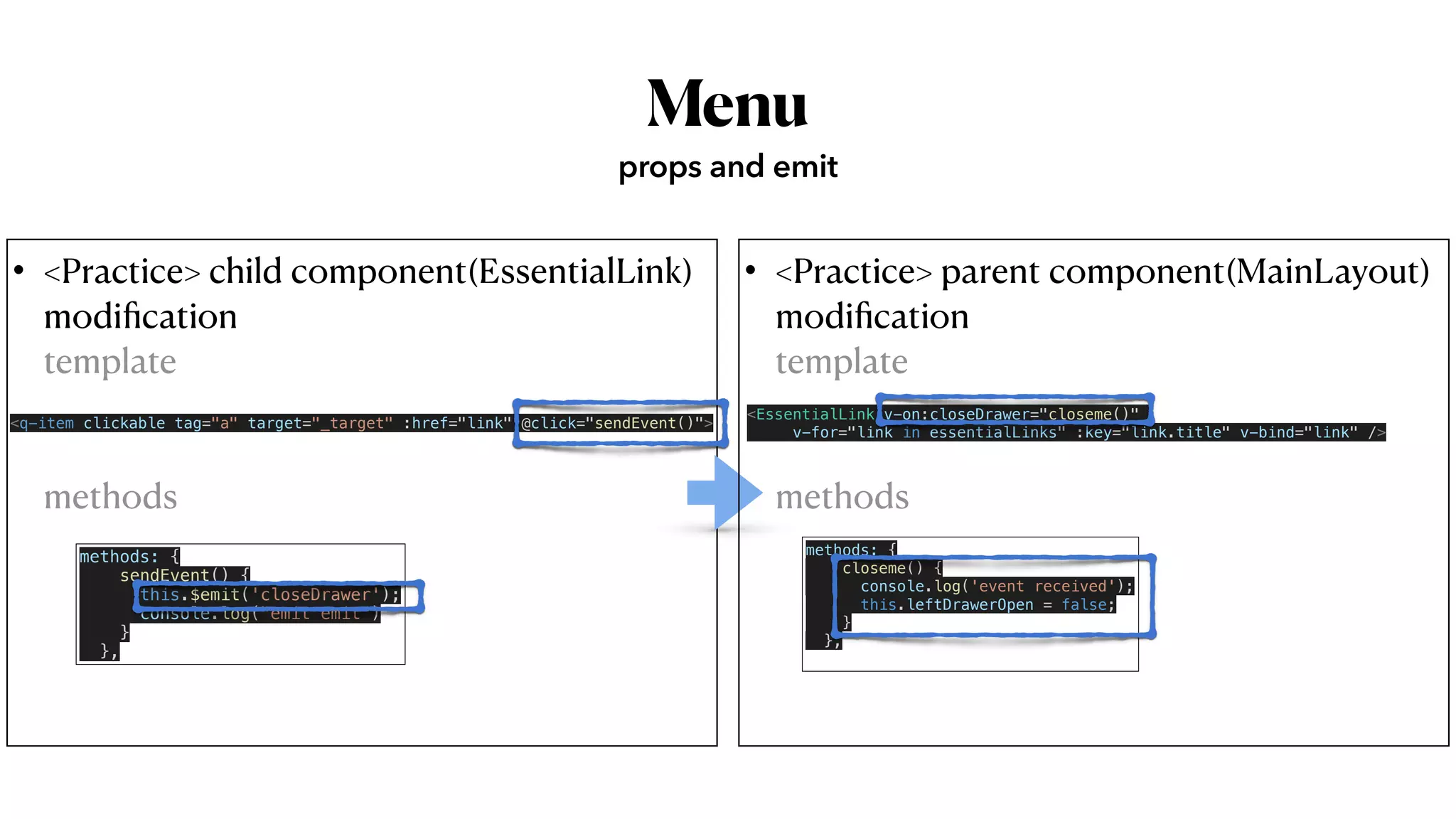 Menu
• <Practice> child component(EssentialLink)
modi
fi
cation
 
template
 
  
methods
props and emit
<q-item clickable tag="a" target="_target" :href="link" @click="sendEvent()">
methods: {


sendEvent() {


this.$emit('closeDrawer');


console.log("emit emit")


}


},
• <Practice> parent component(MainLayout)
modi
fi
cation
 
template
 
  
methods
<EssentialLink v-on:closeDrawer="closeme()"
 
v-for="link in essentialLinks" :key="link.title" v-bind="link" />
methods: {


closeme() {


console.log('event received');


this.leftDrawerOpen = false;


}


},


 