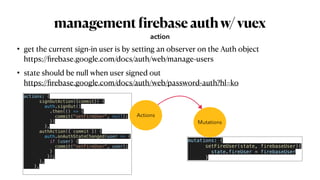 management
f
irebaseauthw/vuex
• get the current sign-in user is by setting an observer on the Auth object
 
https://
fi
rebase.google.com/docs/auth/web/manage-users


• state should be null when user signed out
 
https://
fi
rebase.google.com/docs/auth/web/password-auth?hl=ko
action
actions: {


signOutAction({commit}) {


auth.signOut()


.then(() => {


commit("setFireUser", null);


})


},


authAction({ commit }) {


auth.onAuthStateChanged(user => {


if (user) {


commit("setFireUser", user);


}


});


},


},


mutations: {


setFireUser(state, firebaseUser){


state.fireUser = firebaseUser


}
Actions
Mutations
 