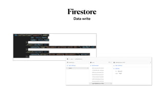 Firestore
Data write
db.collection("users").add({


id: this.text,


name: this.name


})


.then((docRef) => {


console.log("Document written with ID: ", docRef.id);


})


.catch((error) => {


console.error("Error adding document: ", error);


});


 