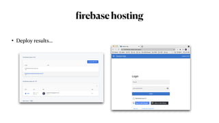 f
irebasehosting
• Deploy results…
 