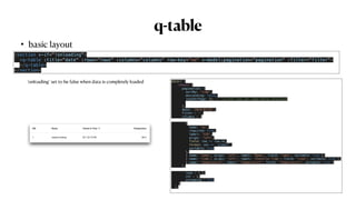 q-table
• basic layout
<section v-if="!onloading">


<q-table :title="date" :rows="rows" :columns="columns" row-key="no" v-model:pagination="pagination" :filter="filter">


</q-table>


</section>
‘onloading’ set to be false when data is completely loaded data() {


return {


pagination: {


sortBy: 'time',


descending: false,


rowsPerPage: 15, // current rows per page being displayed




},


date: '2019/02/01',


filter : '',


columns : [


{


name: 'no',


required: true,


label: 'SID',


align: 'left',


field: row => row.no,


format: val => `${val}`,


sortable: true


},


{ name: 'name', align: 'left', label: 'Name', field: 'name', sortable: true },


{ name: 'time', align: 'left', label: 'Check-In Time', field: 'time', sortable: true },


{ name: 'temperature', label: 'Temperature', field: 'temperature', sortable: true }


],


rows : [ ],


cnt : 1,


onloading : true


}


},


 