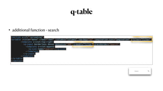 q-table
• additional function - search
<section v-if="!onloading">


<q-table :title="date" :rows="rows" :columns="columns" row-key="no" :pagination.sync="pagination" :filter="filter">


<template v-slot:top-right>


<q-input borderless dense debounce="300" v-model="filter" placeholder="Search">


<template v-slot:append>


<q-icon name="search"></q-icon>


</template>


</q-input>


</template>


</q-table>


</section>


 