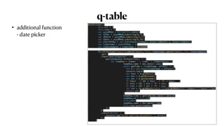q-table
• additional function
 
- date picker
datePicked(){


this.cnt = 1


this.rows = []


var yyyyMMdd = String(this.date);


var sYear = yyyyMMdd.substring(0,4);


var sMonth = yyyyMMdd.substring(5,7);


var sDate = yyyyMMdd.substring(8,10);


var startOfDay = new Date(Number(sYear), Number(sMonth)-1, Number(sDate));


var timestamp = startOfDay / 1;


var timestampp1d = timestamp + 86400000


db.collection("users").where("date", ">=", timestamp).where("date", "<", timestampp1d)


.get()


.then((querySnapshot) => {


querySnapshot.forEach((doc) => {


var tempRow = {name: '', time:'', temperature:''}


tempRow.name = doc.data().email


const getTime = (timeStamp, offset) => {


let d = new Date((timeStamp + offset));


console.log(d)


var hour = d.getHours()


var min = d.getMinutes()


var sec = d.getSeconds()


if (hour < 10) { hour = "0" + hour; }


if (min < 10) { min = "0" + min; }


if (sec < 10) { sec = "0" + sec; }


let ret = (d.getMonth()+1)+ "/"+(d.getDate())+" "+hour+ ":"+min+":"+sec


return ret


}


tempRow.time = getTime(doc.data().date,0)


tempRow.no = this.cnt


this.cnt++


tempRow.name = doc.data().name


this.rows.push(tempRow)


});


})


.catch((error) => {


console.log("Error getting documents: ", error);


});


}


 
