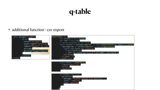 q-table
• additional function - csv export
<div align="right">


<q-btn


color="primary"


icon-right="archive"


label="Export to csv"


no-caps


@click="exportTable"


>
 
</q-btn>


</div>
exportTable () {


var columns = this.columns


var rows = this.rows


// naive encoding to csv format


const content = [columns.map(col => this.wrapCsvValue(col.label))].concat(


rows.map(row => columns.map(col => this.wrapCsvValue(


typeof col.field === 'function'


? col.field(row)


: row[ col.field === void 0 ? col.name : col.field ],


col.format


)).join(','))


).join('rn')


const status = exportFile(


'table-export.csv',


content,


'text/csv'


)


if (status !== true) {


$q.notify({


message: 'Browser denied file download...',


color: 'negative',


icon: 'warning'


})


}


},
 