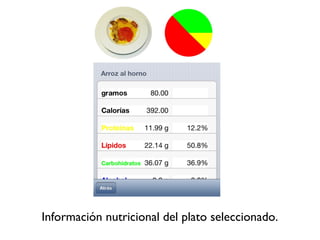 Información nutricional del plato seleccionado.
 