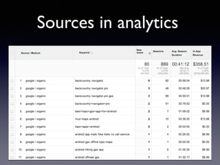 Sources in analytics 
 