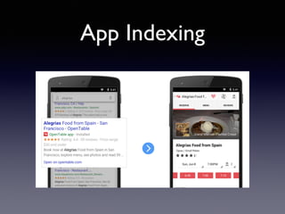 App Indexing 
 