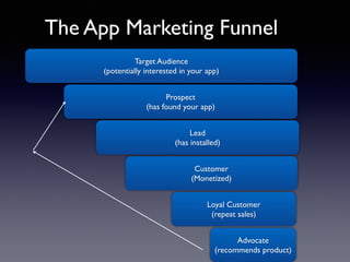 The App Marketing Funnel 
Target Audience 
(potentially interested in your app) 
Prospect 
(has found your app) 
Lead 
(has installed) 
Customer 
(Monetized) 
Loyal Customer 
(repeat sales) 
Advocate 
(recommends product) 
 