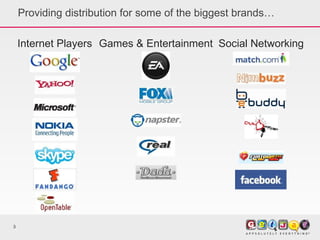 Providing distribution for some of the biggest brands… Internet Players Games & Entertainment Social Networking 
