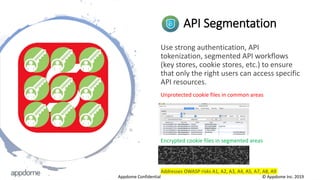 Appdome & OWASP Keynote Presentation | API World 2019 | PPTX