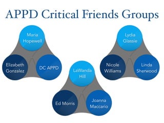 Appd Rrat APPD Program Overview C14 | PDF