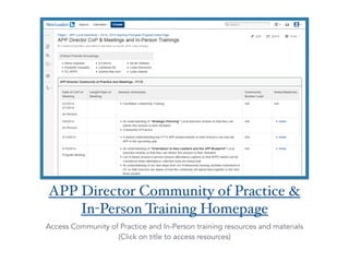 APPD Program Overview C14 | PDF