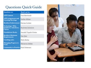 APPD Program Overview C14 | PDF