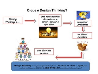 Desing
Thinking é...
uma nova maneira
de explorar o
sentir, pensar e
agir para...
solucionar
problemas
com foco nas
pessoas
de forma
inovadora
O que é Design Thinking?
Design Thinking é uma forma diferente de explorar o SENTIR, PENSAR e AGIR para
resolver problemas , colocando o SER HUMANO no centro de todas as atenções!
 