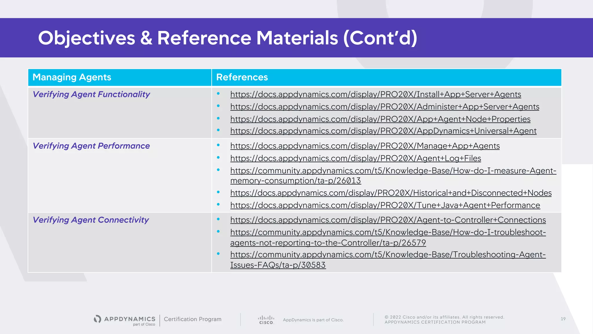 AppDynamics is part of Cisco.
© 2022 Cisco and/or its affiliates. All rights reserved.
APPDYNAMICS CERTIFICATION PROGRAM
19
Objectives & Reference Materials (Cont’d)
Managing Agents References
Verifying Agent Functionality • https://docs.appdynamics.com/display/PRO20X/Install+App+Server+Agents
• https://docs.appdynamics.com/display/PRO20X/Administer+App+Server+Agents
• https://docs.appdynamics.com/display/PRO20X/App+Agent+Node+Properties
• https://docs.appdynamics.com/display/PRO20X/AppDynamics+Universal+Agent
Verifying Agent Performance • https://docs.appdynamics.com/display/PRO20X/Manage+App+Agents
• https://docs.appdynamics.com/display/PRO20X/Agent+Log+Files
• https://community.appdynamics.com/t5/Knowledge-Base/How-do-I-measure-Agent-
memory-consumption/ta-p/26013
• https://docs.appdynamics.com/display/PRO20X/Historical+and+Disconnected+Nodes
• https://docs.appdynamics.com/display/PRO20X/Tune+Java+Agent+Performance
Verifying Agent Connectivity • https://docs.appdynamics.com/display/PRO20X/Agent-to-Controller+Connections
• https://community.appdynamics.com/t5/Knowledge-Base/How-do-I-troubleshoot-
agents-not-reporting-to-the-Controller/ta-p/26579
• https://community.appdynamics.com/t5/Knowledge-Base/Troubleshooting-Agent-
Issues-FAQs/ta-p/30583
 