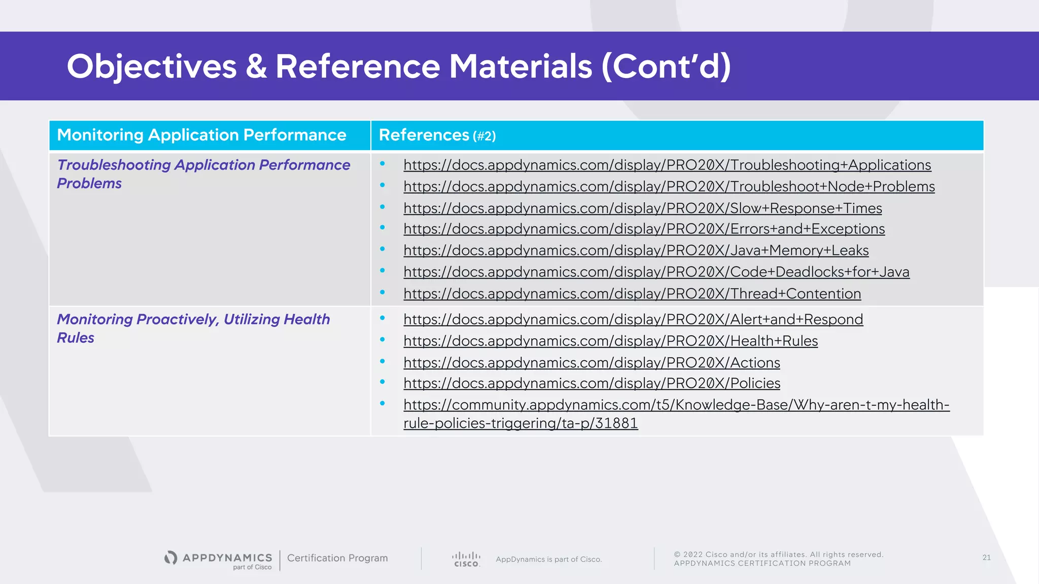 AppDynamics is part of Cisco.
© 2022 Cisco and/or its affiliates. All rights reserved.
APPDYNAMICS CERTIFICATION PROGRAM
21
Objectives & Reference Materials (Cont’d)
Monitoring Application Performance References (#2)
Troubleshooting Application Performance
Problems
• https://docs.appdynamics.com/display/PRO20X/Troubleshooting+Applications
• https://docs.appdynamics.com/display/PRO20X/Troubleshoot+Node+Problems
• https://docs.appdynamics.com/display/PRO20X/Slow+Response+Times
• https://docs.appdynamics.com/display/PRO20X/Errors+and+Exceptions
• https://docs.appdynamics.com/display/PRO20X/Java+Memory+Leaks
• https://docs.appdynamics.com/display/PRO20X/Code+Deadlocks+for+Java
• https://docs.appdynamics.com/display/PRO20X/Thread+Contention
Monitoring Proactively, Utilizing Health
Rules
• https://docs.appdynamics.com/display/PRO20X/Alert+and+Respond
• https://docs.appdynamics.com/display/PRO20X/Health+Rules
• https://docs.appdynamics.com/display/PRO20X/Actions
• https://docs.appdynamics.com/display/PRO20X/Policies
• https://community.appdynamics.com/t5/Knowledge-Base/Why-aren-t-my-health-
rule-policies-triggering/ta-p/31881
 