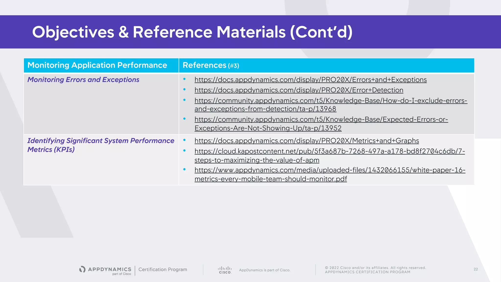 AppDynamics is part of Cisco.
© 2022 Cisco and/or its affiliates. All rights reserved.
APPDYNAMICS CERTIFICATION PROGRAM
22
Objectives & Reference Materials (Cont’d)
Monitoring Application Performance References (#3)
Monitoring Errors and Exceptions • https://docs.appdynamics.com/display/PRO20X/Errors+and+Exceptions
• https://docs.appdynamics.com/display/PRO20X/Error+Detection
• https://community.appdynamics.com/t5/Knowledge-Base/How-do-I-exclude-errors-
and-exceptions-from-detection/ta-p/13968
• https://community.appdynamics.com/t5/Knowledge-Base/Expected-Errors-or-
Exceptions-Are-Not-Showing-Up/ta-p/13952
Identifying Significant System Performance
Metrics (KPIs)
• https://docs.appdynamics.com/display/PRO20X/Metrics+and+Graphs
• https://cloud.kapostcontent.net/pub/5f3a687b-7268-497a-a178-bd8f2704c6db/7-
steps-to-maximizing-the-value-of-apm
• https://www.appdynamics.com/media/uploaded-files/1432066155/white-paper-16-
metrics-every-mobile-team-should-monitor.pdf
 