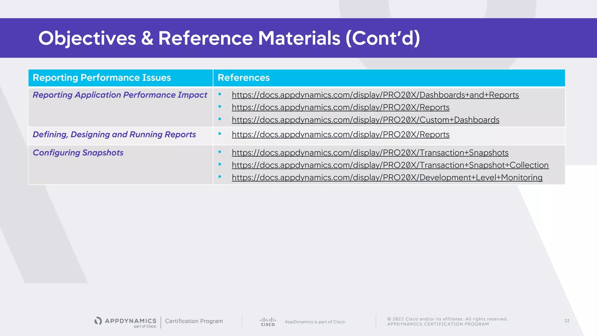 AppDynamics is part of Cisco.
© 2022 Cisco and/or its affiliates. All rights reserved.
APPDYNAMICS CERTIFICATION PROGRAM
23
Objectives & Reference Materials (Cont’d)
Reporting Performance Issues References
Reporting Application Performance Impact • https://docs.appdynamics.com/display/PRO20X/Dashboards+and+Reports
• https://docs.appdynamics.com/display/PRO20X/Reports
• https://docs.appdynamics.com/display/PRO20X/Custom+Dashboards
Defining, Designing and Running Reports • https://docs.appdynamics.com/display/PRO20X/Reports
Configuring Snapshots • https://docs.appdynamics.com/display/PRO20X/Transaction+Snapshots
• https://docs.appdynamics.com/display/PRO20X/Transaction+Snapshot+Collection
• https://docs.appdynamics.com/display/PRO20X/Development+Level+Monitoring
 
