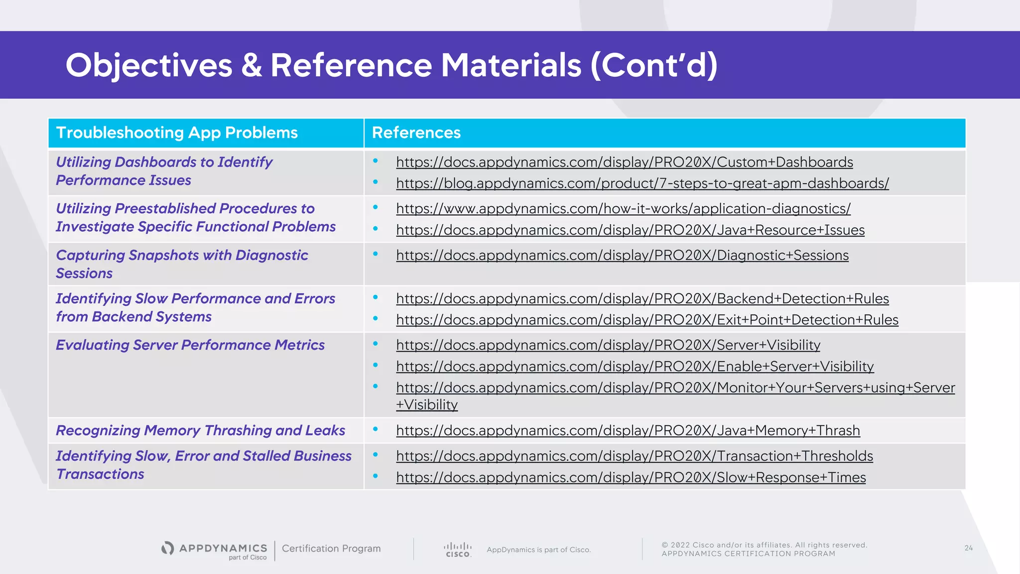 AppDynamics is part of Cisco.
© 2022 Cisco and/or its affiliates. All rights reserved.
APPDYNAMICS CERTIFICATION PROGRAM
24
Objectives & Reference Materials (Cont’d)
Troubleshooting App Problems References
Utilizing Dashboards to Identify
Performance Issues
• https://docs.appdynamics.com/display/PRO20X/Custom+Dashboards
• https://blog.appdynamics.com/product/7-steps-to-great-apm-dashboards/
Utilizing Preestablished Procedures to
Investigate Specific Functional Problems
• https://www.appdynamics.com/how-it-works/application-diagnostics/
• https://docs.appdynamics.com/display/PRO20X/Java+Resource+Issues
Capturing Snapshots with Diagnostic
Sessions
• https://docs.appdynamics.com/display/PRO20X/Diagnostic+Sessions
Identifying Slow Performance and Errors
from Backend Systems
• https://docs.appdynamics.com/display/PRO20X/Backend+Detection+Rules
• https://docs.appdynamics.com/display/PRO20X/Exit+Point+Detection+Rules
Evaluating Server Performance Metrics • https://docs.appdynamics.com/display/PRO20X/Server+Visibility
• https://docs.appdynamics.com/display/PRO20X/Enable+Server+Visibility
• https://docs.appdynamics.com/display/PRO20X/Monitor+Your+Servers+using+Server
+Visibility
Recognizing Memory Thrashing and Leaks • https://docs.appdynamics.com/display/PRO20X/Java+Memory+Thrash
Identifying Slow, Error and Stalled Business
Transactions
• https://docs.appdynamics.com/display/PRO20X/Transaction+Thresholds
• https://docs.appdynamics.com/display/PRO20X/Slow+Response+Times
 