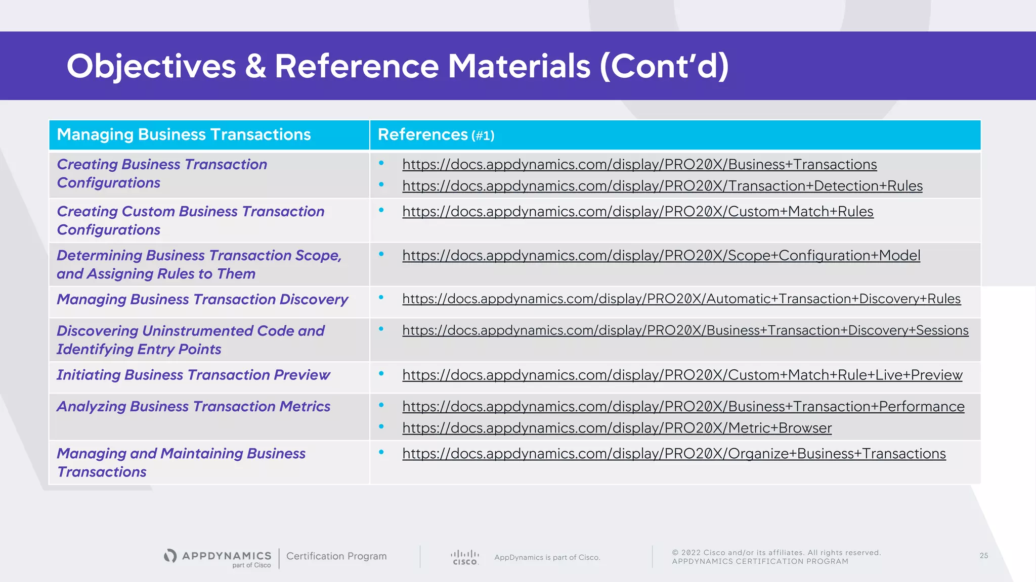 AppDynamics is part of Cisco.
© 2022 Cisco and/or its affiliates. All rights reserved.
APPDYNAMICS CERTIFICATION PROGRAM
25
Objectives & Reference Materials (Cont’d)
Managing Business Transactions References (#1)
Creating Business Transaction
Configurations
• https://docs.appdynamics.com/display/PRO20X/Business+Transactions
• https://docs.appdynamics.com/display/PRO20X/Transaction+Detection+Rules
Creating Custom Business Transaction
Configurations
• https://docs.appdynamics.com/display/PRO20X/Custom+Match+Rules
Determining Business Transaction Scope,
and Assigning Rules to Them
• https://docs.appdynamics.com/display/PRO20X/Scope+Configuration+Model
Managing Business Transaction Discovery • https://docs.appdynamics.com/display/PRO20X/Automatic+Transaction+Discovery+Rules
Discovering Uninstrumented Code and
Identifying Entry Points
• https://docs.appdynamics.com/display/PRO20X/Business+Transaction+Discovery+Sessions
Initiating Business Transaction Preview • https://docs.appdynamics.com/display/PRO20X/Custom+Match+Rule+Live+Preview
Analyzing Business Transaction Metrics • https://docs.appdynamics.com/display/PRO20X/Business+Transaction+Performance
• https://docs.appdynamics.com/display/PRO20X/Metric+Browser
Managing and Maintaining Business
Transactions
• https://docs.appdynamics.com/display/PRO20X/Organize+Business+Transactions
 