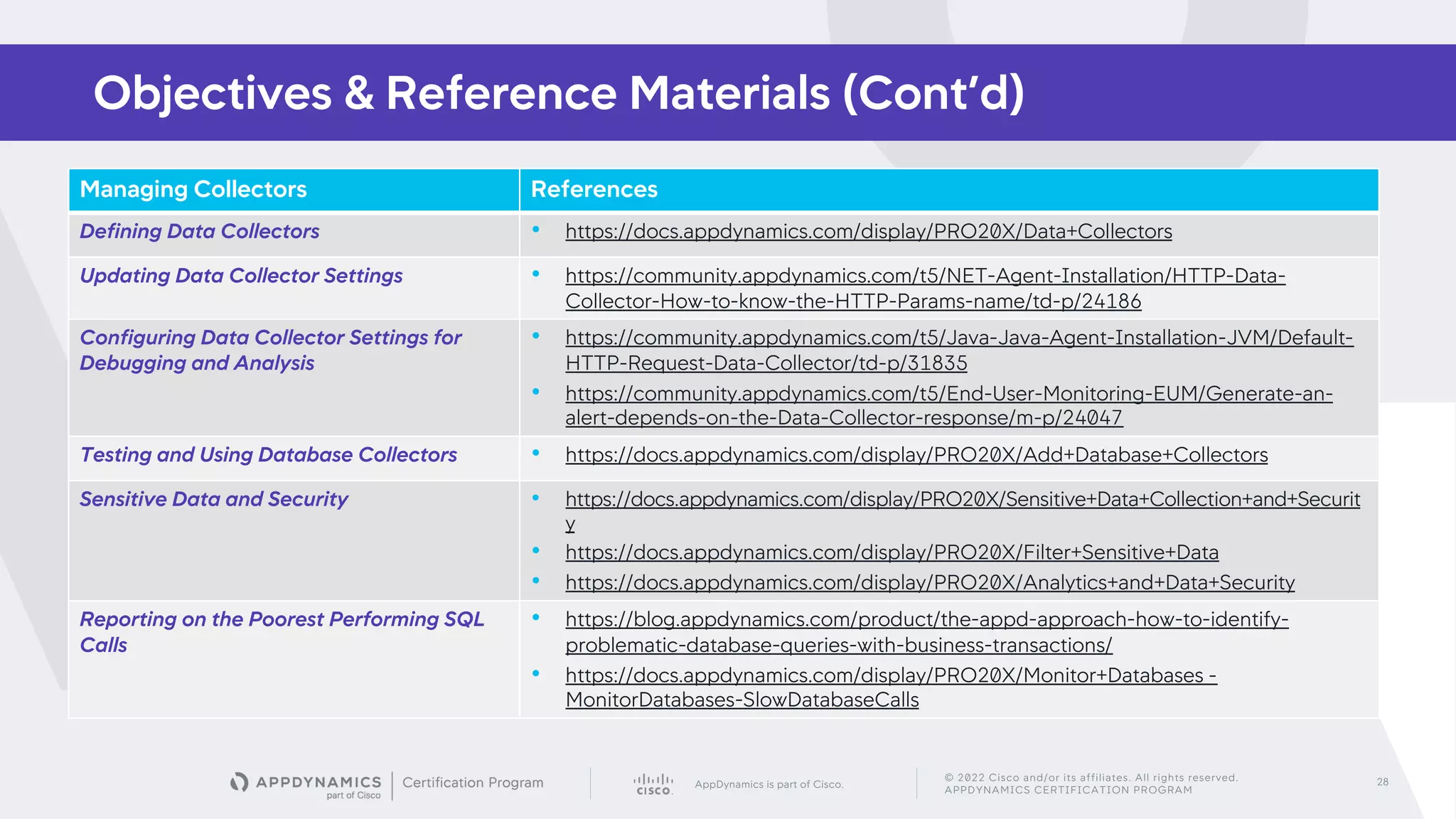 AppDynamics is part of Cisco.
© 2022 Cisco and/or its affiliates. All rights reserved.
APPDYNAMICS CERTIFICATION PROGRAM
28
Objectives & Reference Materials (Cont’d)
Managing Collectors References
Defining Data Collectors • https://docs.appdynamics.com/display/PRO20X/Data+Collectors
Updating Data Collector Settings • https://community.appdynamics.com/t5/NET-Agent-Installation/HTTP-Data-
Collector-How-to-know-the-HTTP-Params-name/td-p/24186
Configuring Data Collector Settings for
Debugging and Analysis
• https://community.appdynamics.com/t5/Java-Java-Agent-Installation-JVM/Default-
HTTP-Request-Data-Collector/td-p/31835
• https://community.appdynamics.com/t5/End-User-Monitoring-EUM/Generate-an-
alert-depends-on-the-Data-Collector-response/m-p/24047
Testing and Using Database Collectors • https://docs.appdynamics.com/display/PRO20X/Add+Database+Collectors
Sensitive Data and Security • https://docs.appdynamics.com/display/PRO20X/Sensitive+Data+Collection+and+Securit
y
• https://docs.appdynamics.com/display/PRO20X/Filter+Sensitive+Data
• https://docs.appdynamics.com/display/PRO20X/Analytics+and+Data+Security
Reporting on the Poorest Performing SQL
Calls
• https://blog.appdynamics.com/product/the-appd-approach-how-to-identify-
problematic-database-queries-with-business-transactions/
• https://docs.appdynamics.com/display/PRO20X/Monitor+Databases -
MonitorDatabases-SlowDatabaseCalls
 