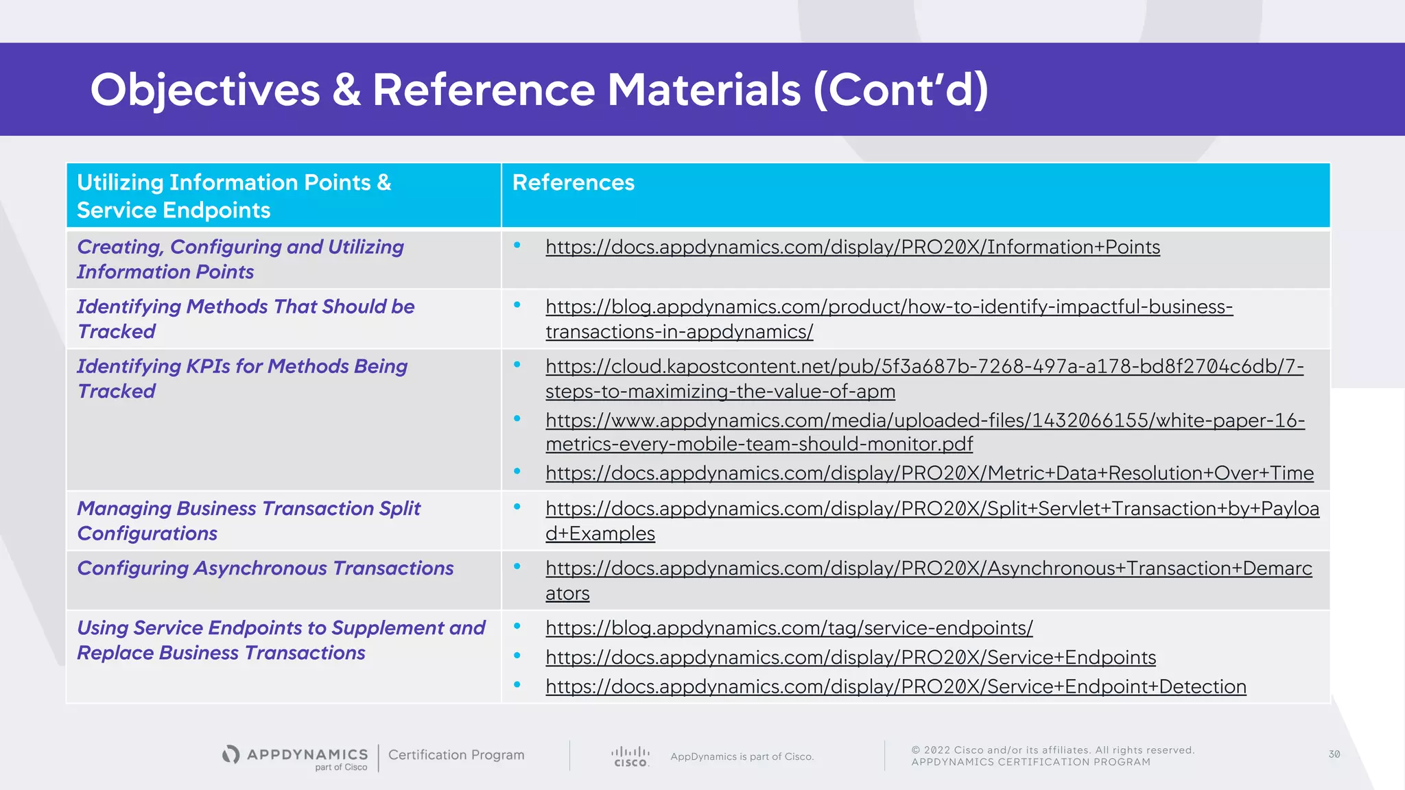 AppDynamics is part of Cisco.
© 2022 Cisco and/or its affiliates. All rights reserved.
APPDYNAMICS CERTIFICATION PROGRAM
30
Objectives & Reference Materials (Cont’d)
Utilizing Information Points &
Service Endpoints
References
Creating, Configuring and Utilizing
Information Points
• https://docs.appdynamics.com/display/PRO20X/Information+Points
Identifying Methods That Should be
Tracked
• https://blog.appdynamics.com/product/how-to-identify-impactful-business-
transactions-in-appdynamics/
Identifying KPIs for Methods Being
Tracked
• https://cloud.kapostcontent.net/pub/5f3a687b-7268-497a-a178-bd8f2704c6db/7-
steps-to-maximizing-the-value-of-apm
• https://www.appdynamics.com/media/uploaded-files/1432066155/white-paper-16-
metrics-every-mobile-team-should-monitor.pdf
• https://docs.appdynamics.com/display/PRO20X/Metric+Data+Resolution+Over+Time
Managing Business Transaction Split
Configurations
• https://docs.appdynamics.com/display/PRO20X/Split+Servlet+Transaction+by+Payloa
d+Examples
Configuring Asynchronous Transactions • https://docs.appdynamics.com/display/PRO20X/Asynchronous+Transaction+Demarc
ators
Using Service Endpoints to Supplement and
Replace Business Transactions
• https://blog.appdynamics.com/tag/service-endpoints/
• https://docs.appdynamics.com/display/PRO20X/Service+Endpoints
• https://docs.appdynamics.com/display/PRO20X/Service+Endpoint+Detection
 